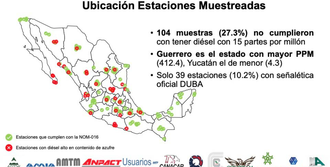 LA CADENA DE VALOR DEL AUTOTRANSPORTE HACE UN LLAMADO PARA AJUSTAR LA  NOM-044 DE LA SEMARNAT